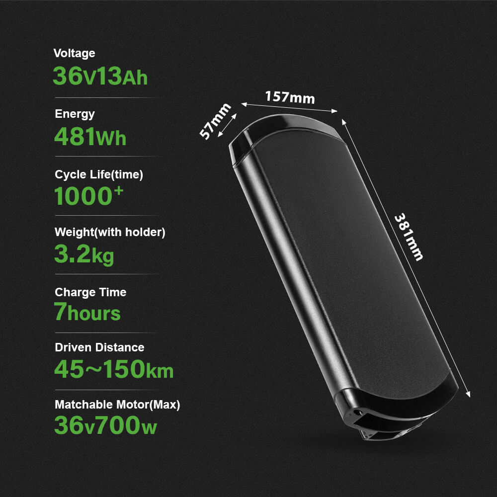 Battery parameters