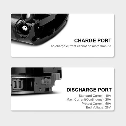 Battery charge port and discharge port