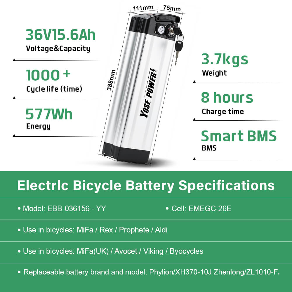 Battery parameters