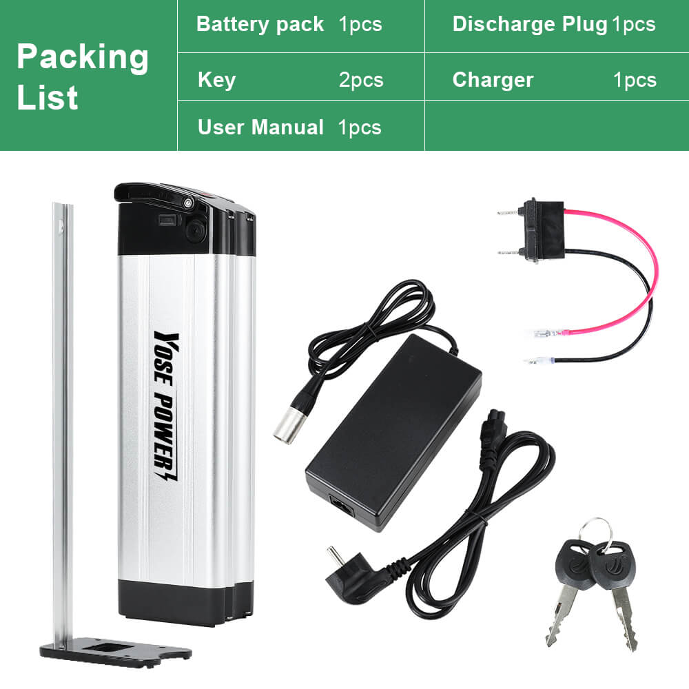 Battery packing list