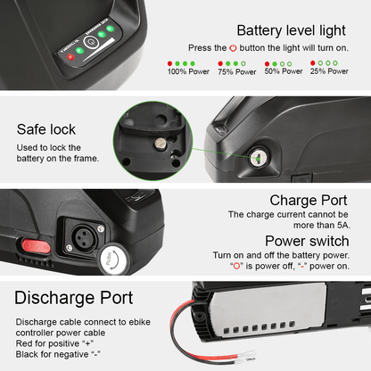 Battery level light, safe lock, charge port, power switch and discharge port