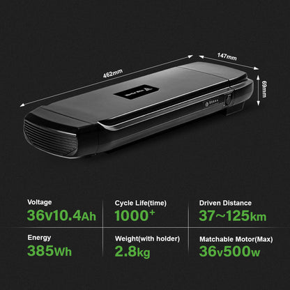 Battery parameters