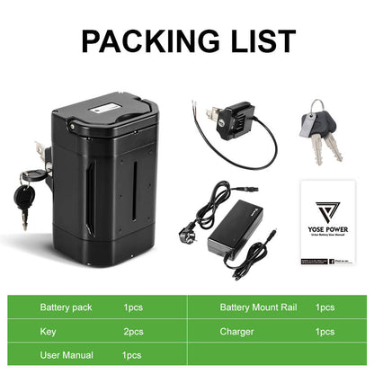 Battery packing list