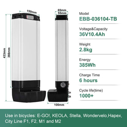 Rear Rack Battery parameters