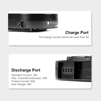 Battery charge port and discharge port