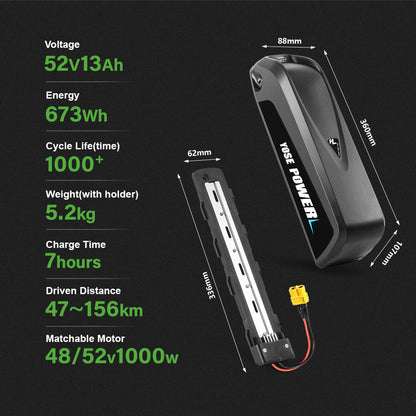 Battery parameters