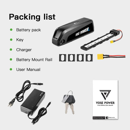 Battery packing list