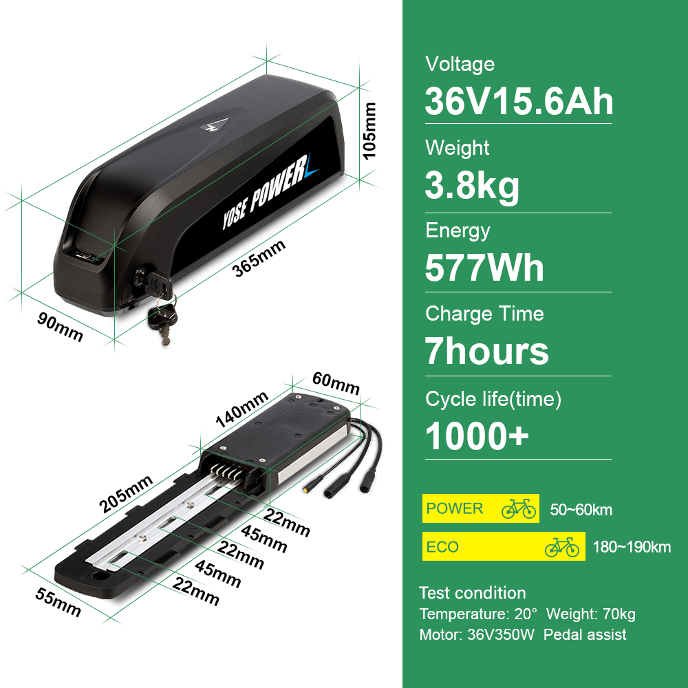 E-Bike Conversion Kit, battery parameters