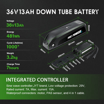 E-Bike Conversion Kit, battery parameters