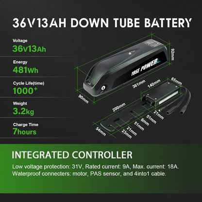 E-Bike Conversion Kit, Battery parameters