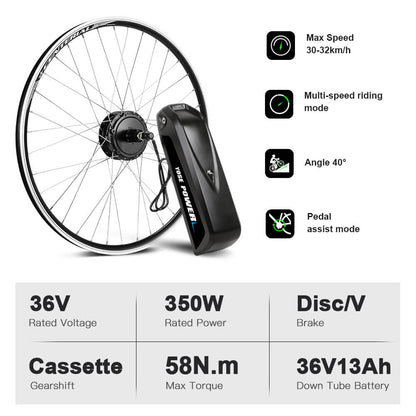 E-Bike Conversion Kit, Main parameter information